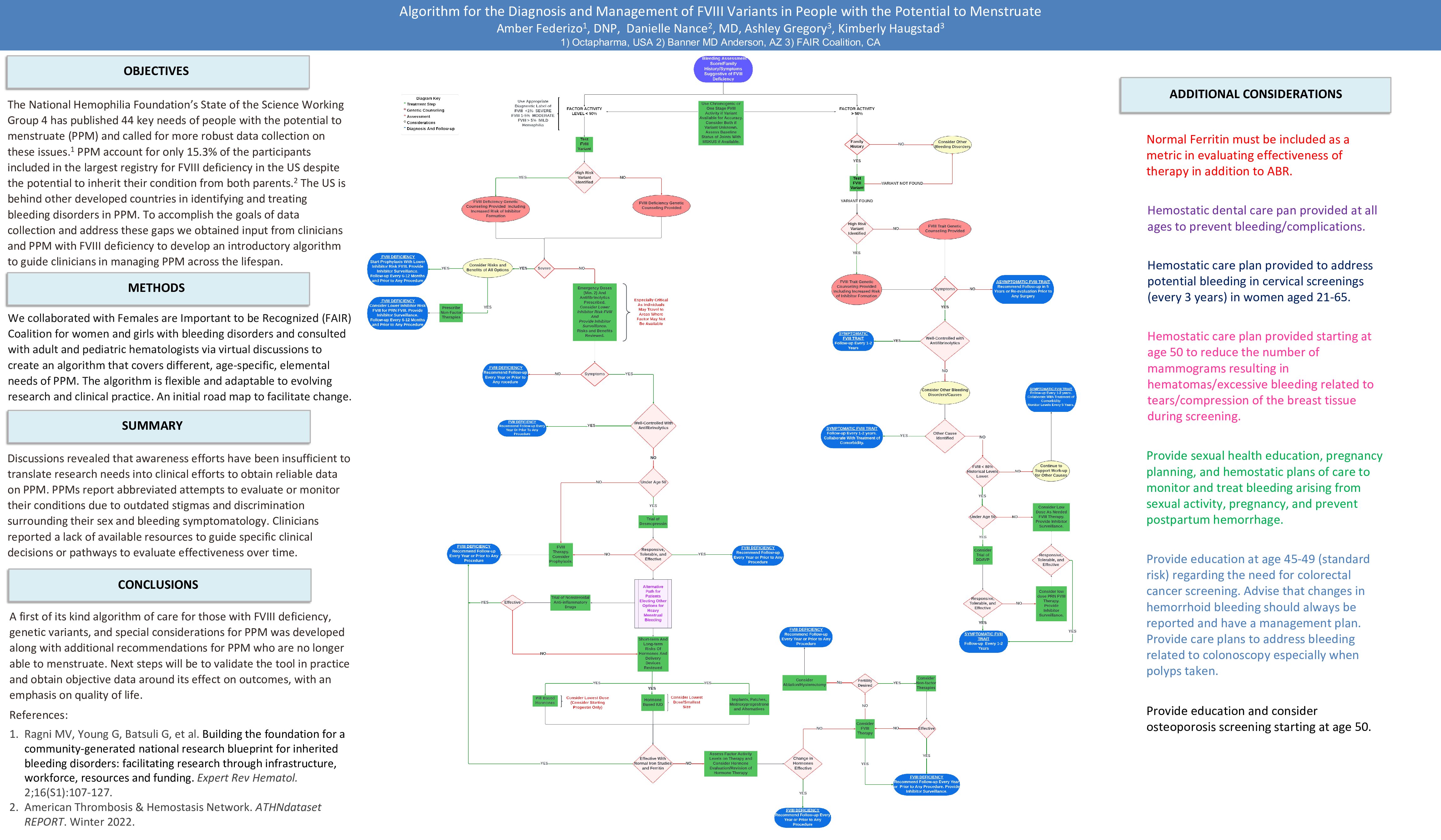 https://www.ftfw.org/wp-content/uploads/2023/08/Algorithm-7.14.4-002-pdf.jpg